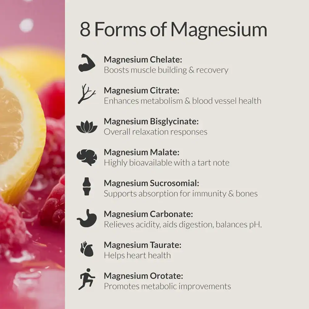 BIOptimizers Magnesium Breakthrough Powder - Image 3