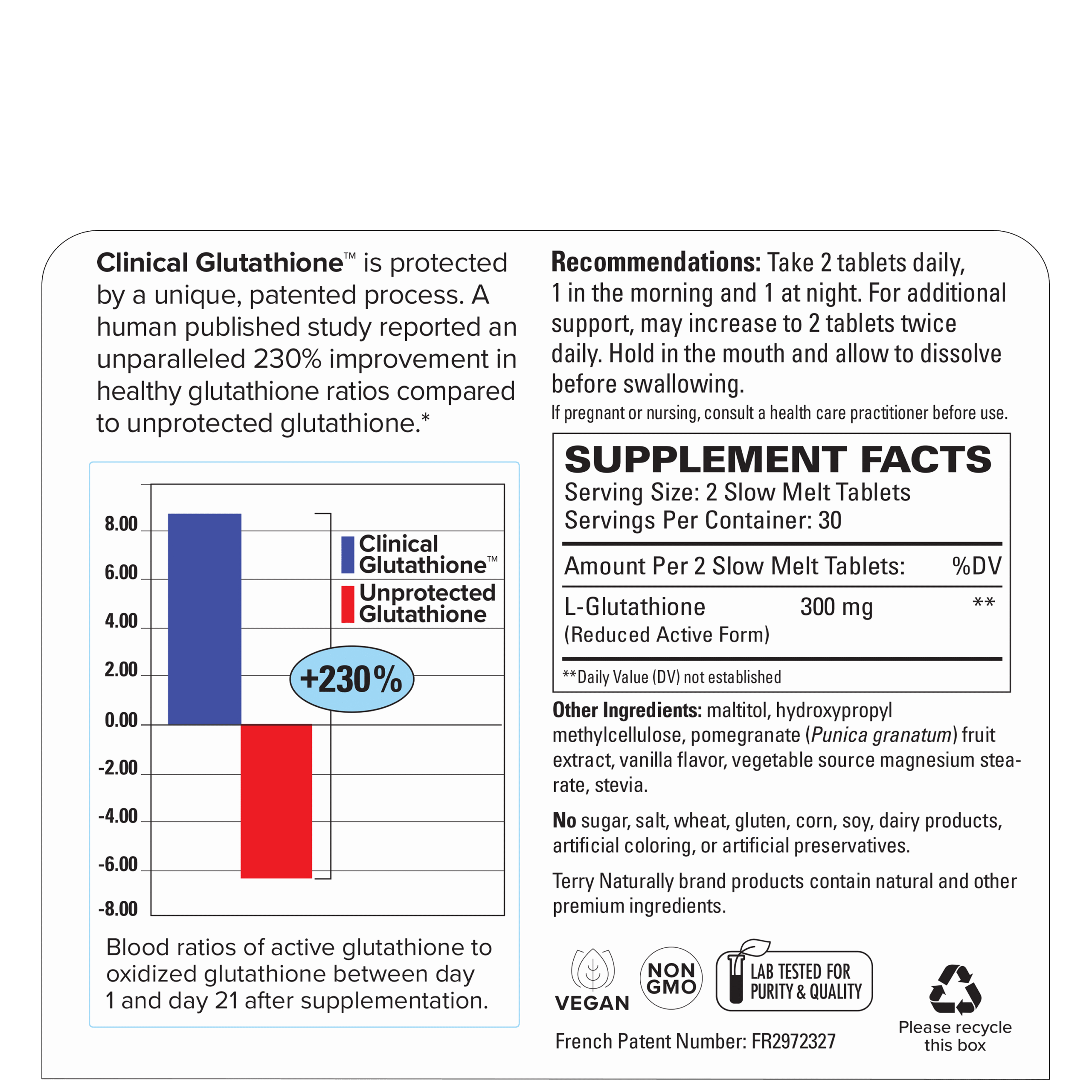 clinical glutathione graph and facts