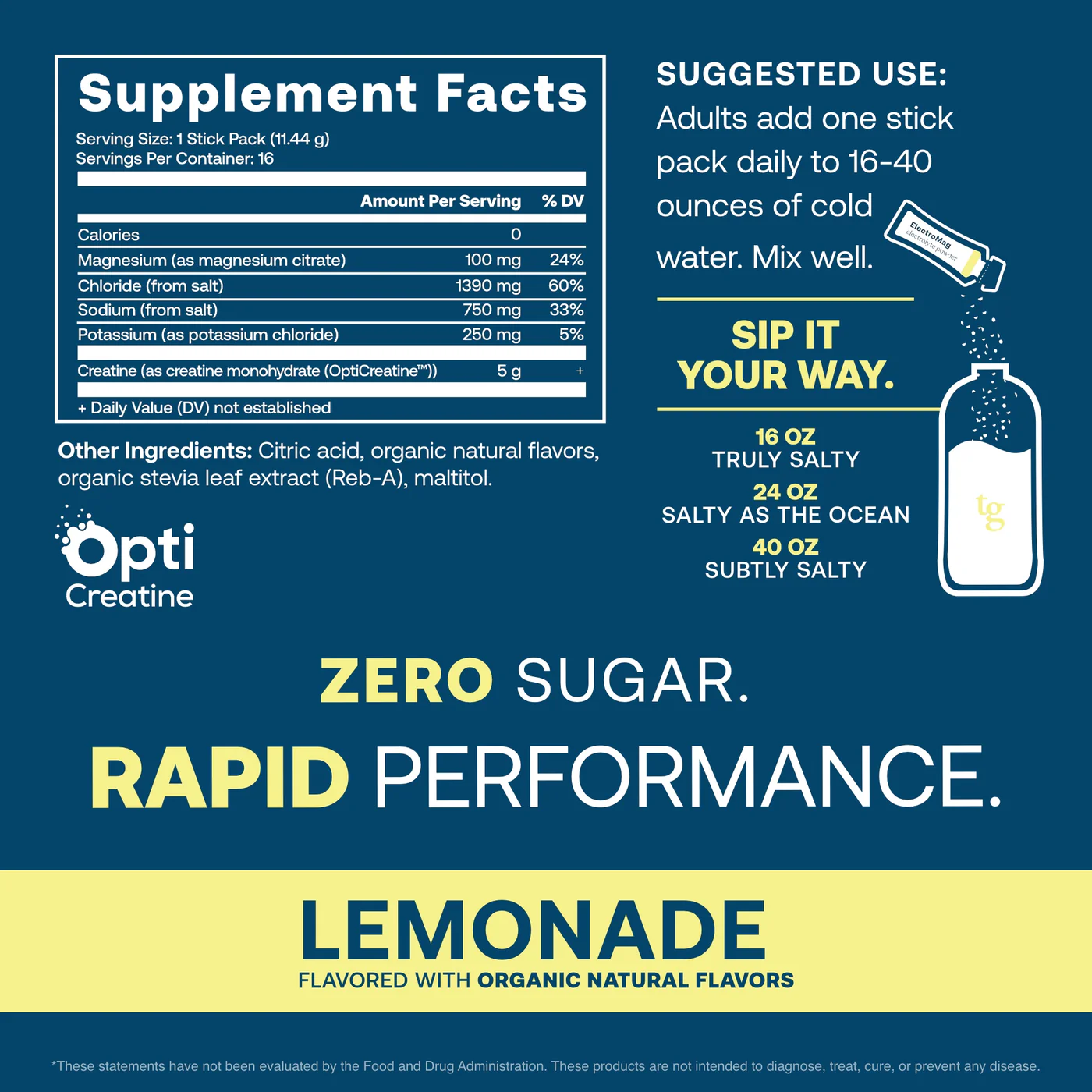ElectroMag Electrolytes + Creatine - Image 2
