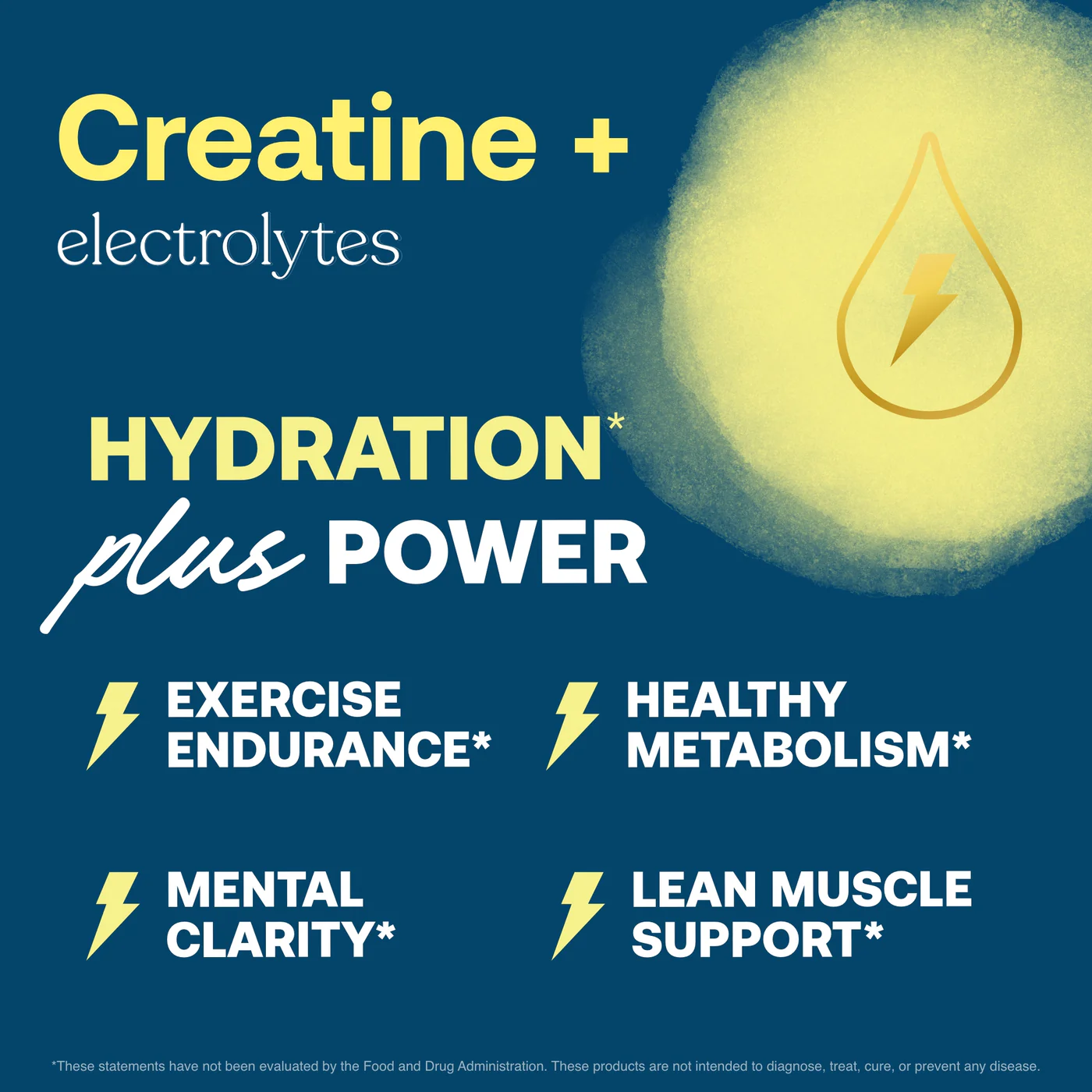 ElectroMag Electrolytes + Creatine - Image 3