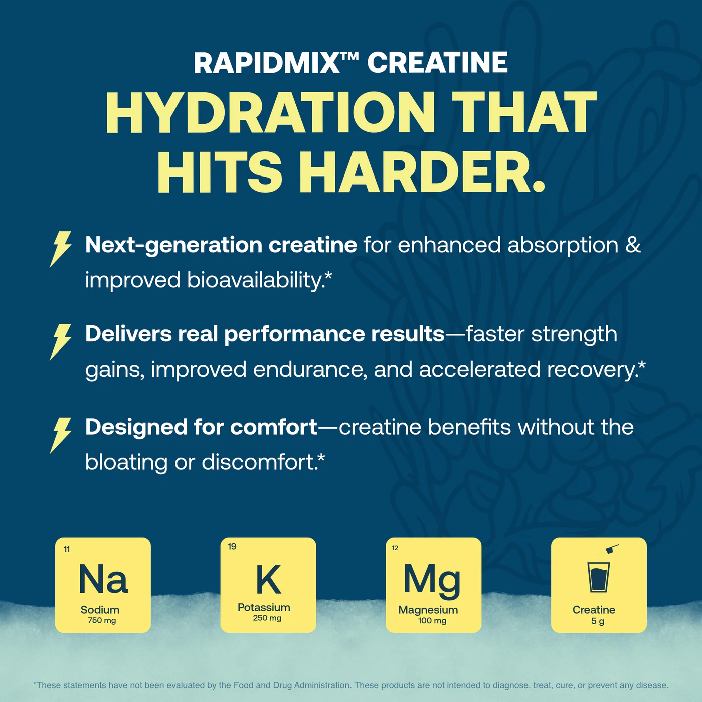 ElectroMag Electrolytes + Creatine - Image 4